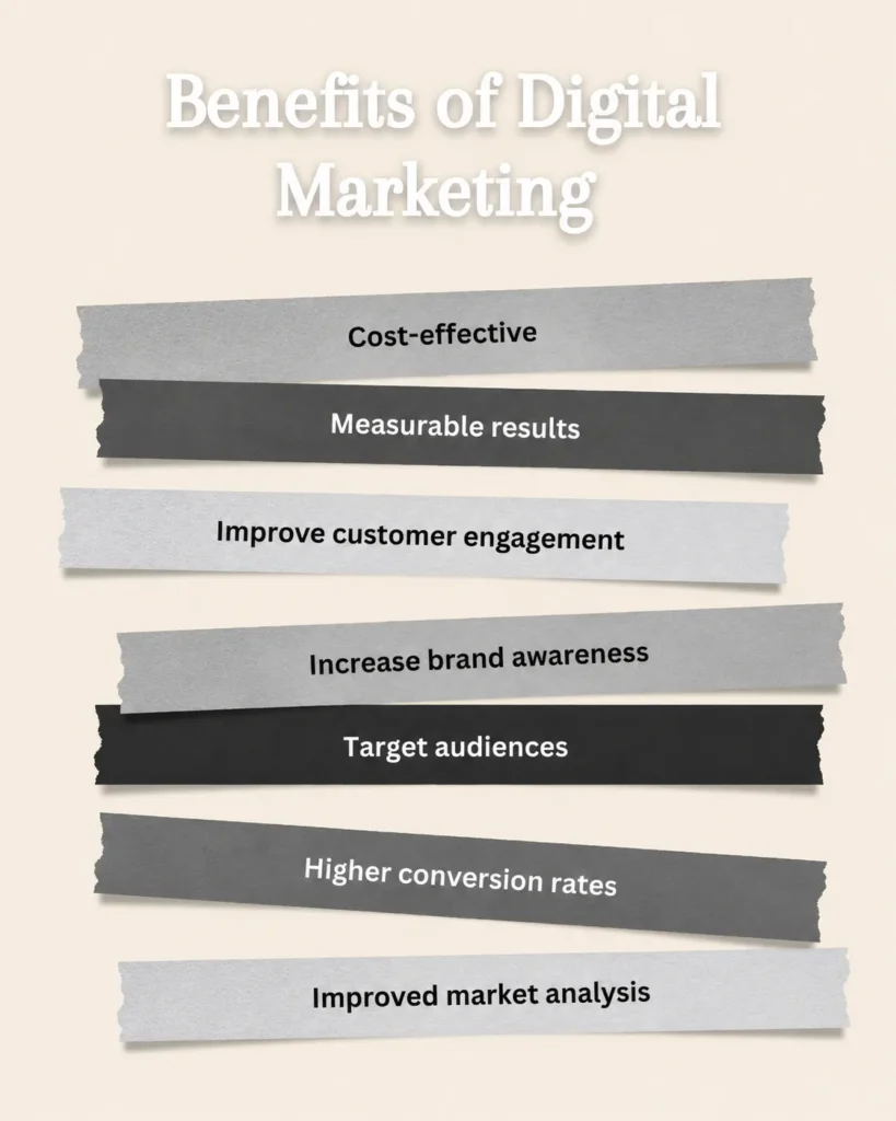 a photo benefit of digital marketing, best top freelance digital marketer in bahrain